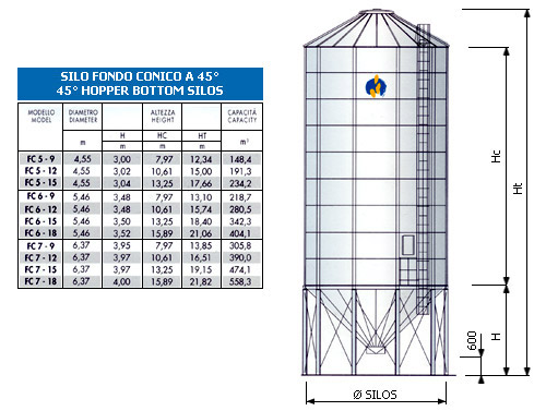 45 Hopper bottom grain storage silos scheme and technical features